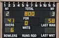 CrazyScoreBoard5-31-0812