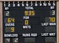 CrazyScoreBoard7-31-0812